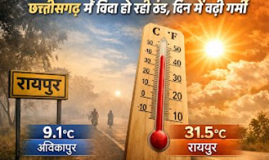 छत्तीसगढ़ में ठंड की विदाई? मौसम विभाग ने जारी किया अलर्ट, अगले 2 दिनों में बदलेगा मिजाज!