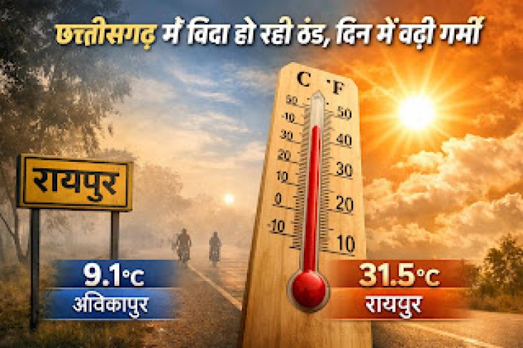 छत्तीसगढ़ में ठंड की विदाई? मौसम विभाग ने जारी किया अलर्ट, अगले 2 दिनों में बदलेगा मिजाज!