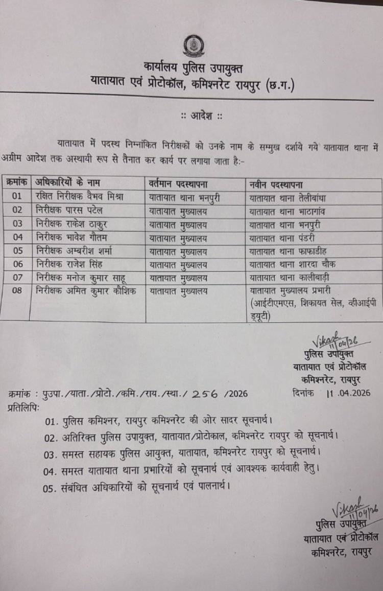 ट्रैफिक पुलिस में 8 निरीक्षकों का हुआ तबादला