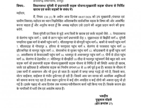 EXCLUSIVE - मुंगेली की जर्जर सड़कों पर विधानसभा में गूंजा मुद्दा,सरकार ने माना कई सड़कें मरम्मत योग्य, बजट मिलते ही होगा नवीनीकरण : 18 सड़कों की बदहाली पर विधायक पुन्नूलाल मोहले ने सदन में उठाया आवाज,जवाब में कई सड़कों के नवीनीकरण की स्वीकृति और मरम्मत का आश्वासन