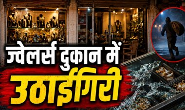 CG- ज्वेलर्स दुकान में ग्राहक बनकर आया शख्स, कुछ देर बाद 4.45 लाख के सोने पर किया हाथ साफ