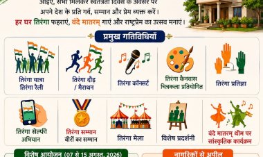 “जशपुर की बड़ी खबरें: तिरंगे के रंग में रंगेगा जिला, 15 अगस्त की भव्य तैयारी; बगिया में मुख्यमंत्री साय ने सुनी जनता की समस्याएं”