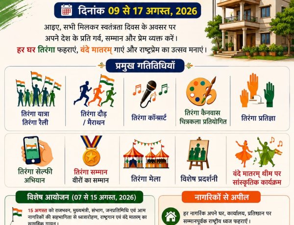 “जशपुर की बड़ी खबरें: तिरंगे के रंग में रंगेगा जिला, 15 अगस्त की भव्य तैयारी; बगिया में मुख्यमंत्री साय ने सुनी जनता की समस्याएं”
