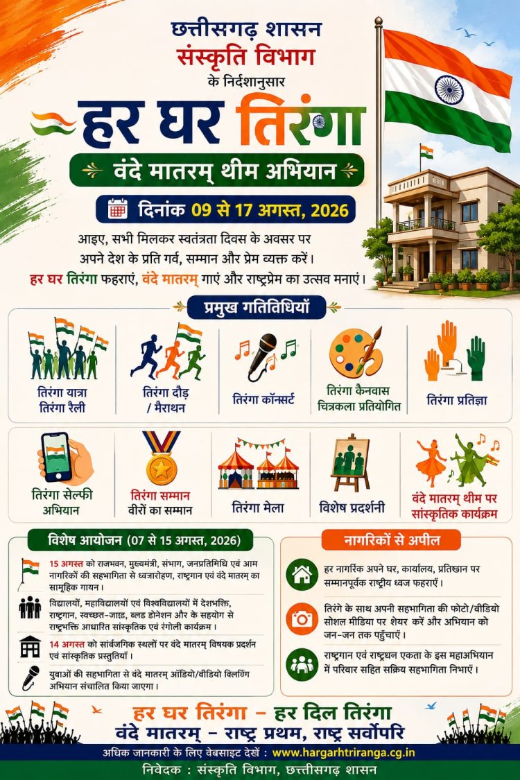 “जशपुर की बड़ी खबरें: तिरंगे के रंग में रंगेगा जिला, 15 अगस्त की भव्य तैयारी; बगिया में मुख्यमंत्री साय ने सुनी जनता की समस्याएं”