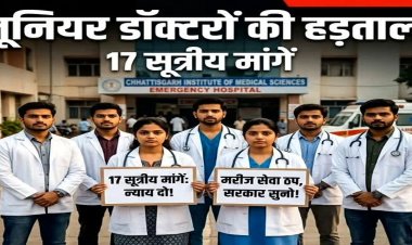 छत्तीसगढ़ के जूनियर डॉक्टर्स ने किया हड़ताल का ऐलान, प्रदेशभर के अस्पतालों में लटकेगा ताला! जानिए क्या है मांगे?