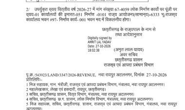 तपकरा में नए तहसील कार्यालय भवन के निर्माण के लिए 1 करोड़ 25 लाख रुपये की मिली प्रशासकीय स्वीकृति : नया भवन बनने से राजस्व प्रकरणों के निराकरण में आएगी तेजी