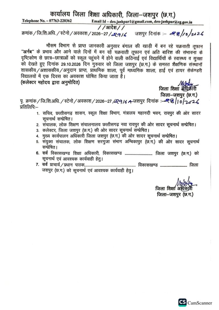 Breaking News: चक्रवाती तूफान के खतरे के बीच जशपुर में कल स्कूल बंद