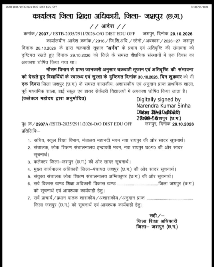जशपुर में मौसम का असर : 30 अक्टूबर को आंगनबाड़ी केंद्र और सभी स्कूल रहेंगे बंद
